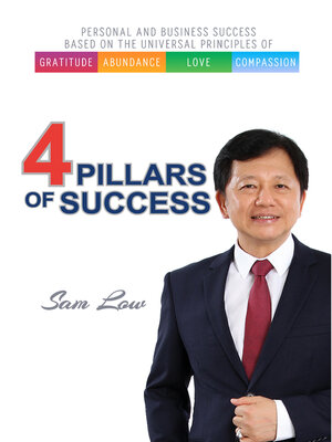 cover image of 4 Pillars of Success: Based On Universal Principles of Gratitude, Abundance, Love & Compassion